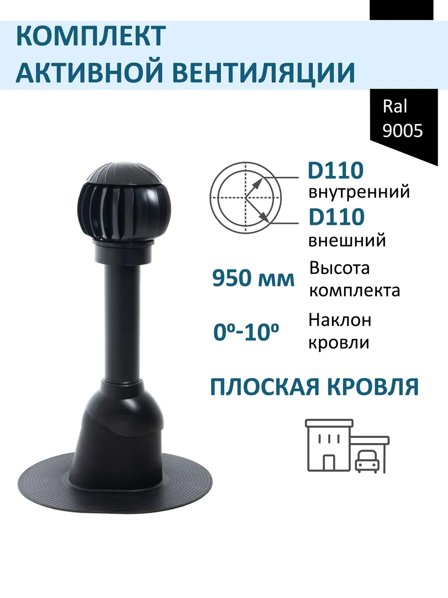 Комплект с нанодефлектором 110 для плоской кровли, RAL9005