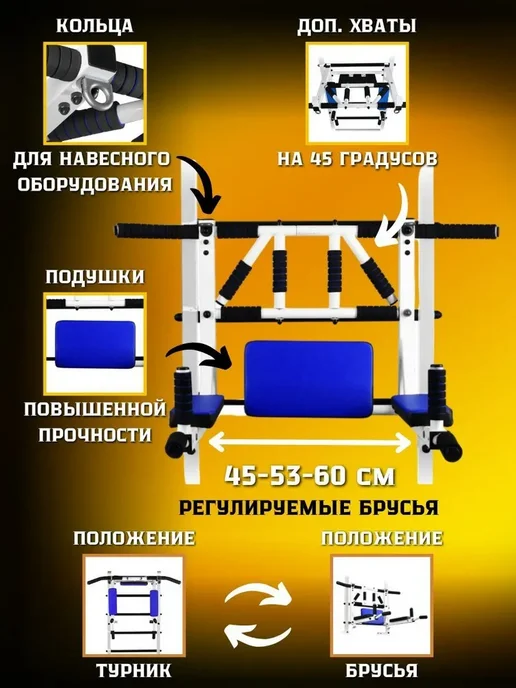 Sportlim Турник Мультихват 3в1 на Шведскую стенку, синий, фото 6