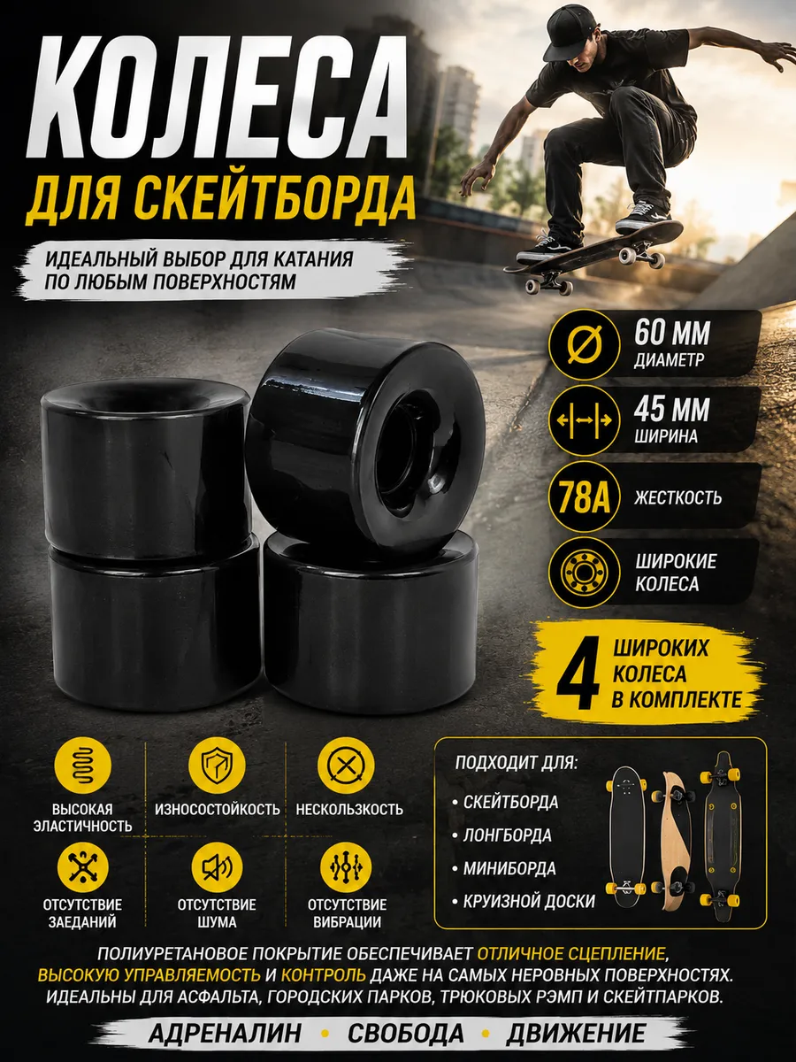 Колеса для скейтборда и пенни борда 4 штуки