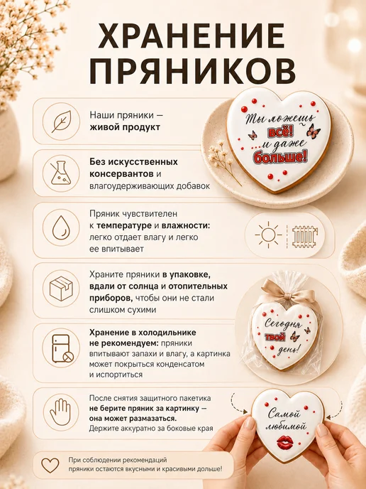 Пряные нотки Пряники на торт любимому мужчине на день рождения, вариант, фото 6