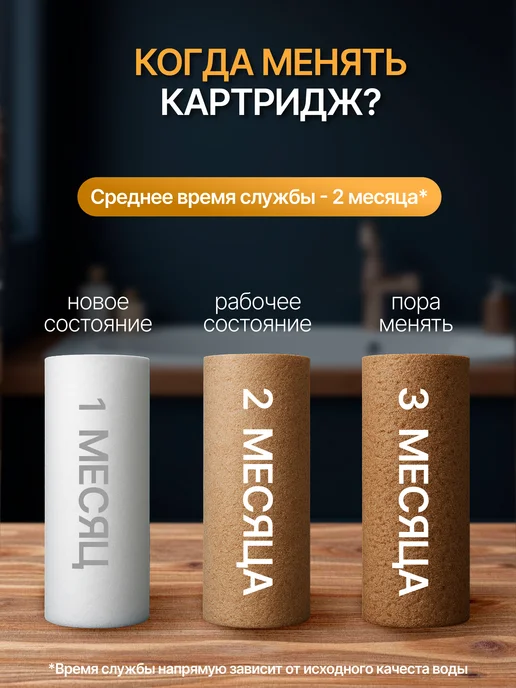 FILTER Фильтр для душа от хлора и примесей, белый, фото 5