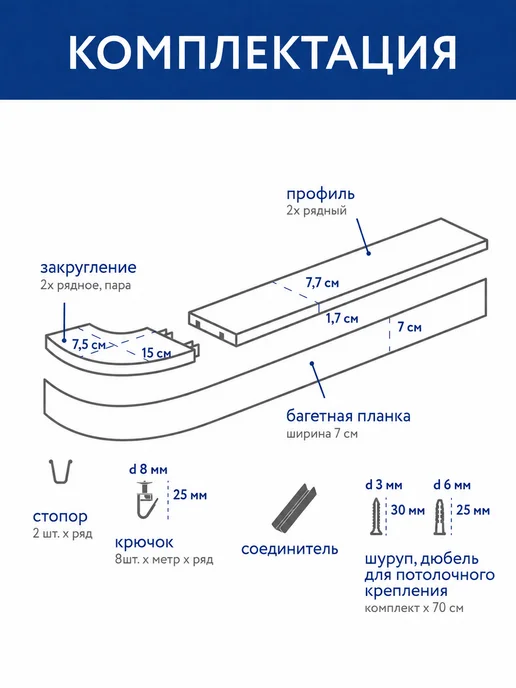 Jumilia Карниз для штор потолочный 200 двухрядный угловой с блендой, белый, фото 8