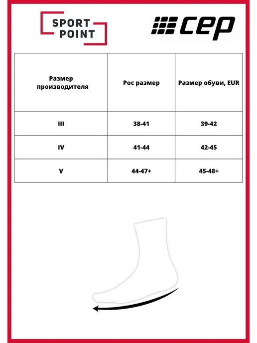 CEP Носки CORE RUN SOCKS, NO SHOW, 5.0, синий, фото 2