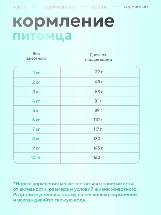 Сухой корм PREMIER Премьер Маленьких для собак, 8 кг, фото 5