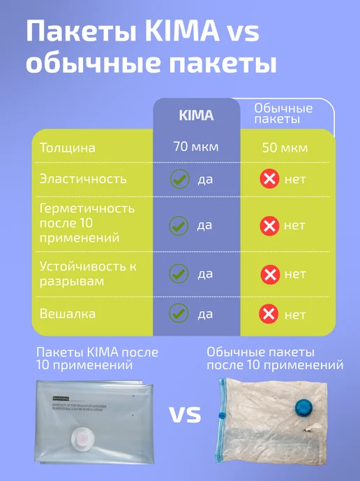 KIMA Вакуумные пакеты для одежды c вешалкой, вариант, фото 6