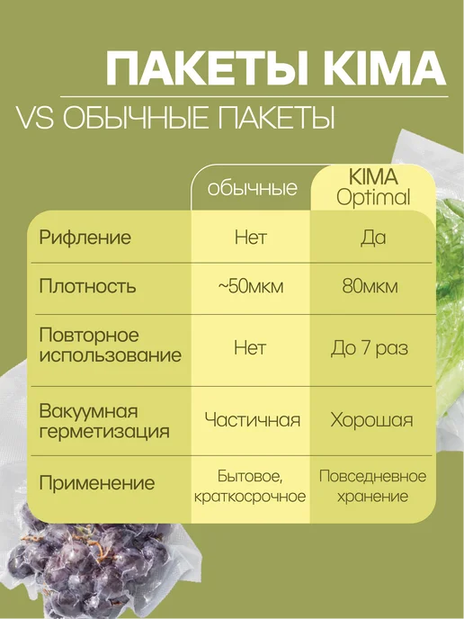 KIMA Рулоны для вакууматора, вариант, фото 7