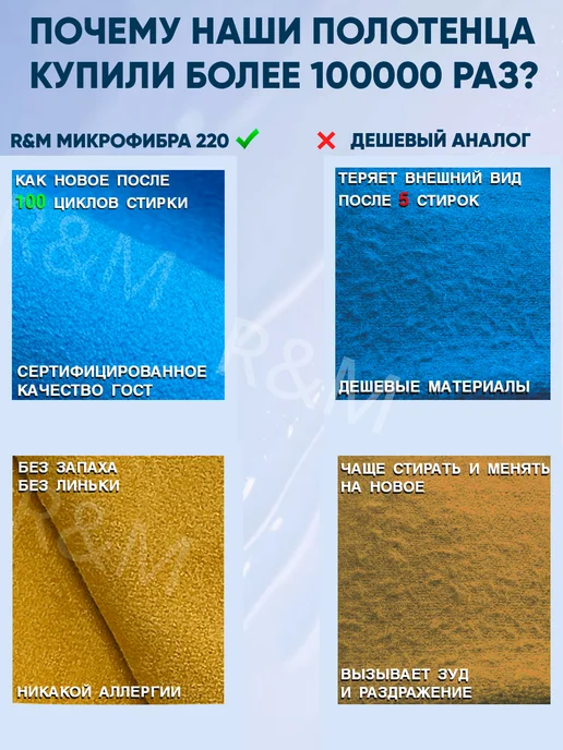 R&M Полотенце спортивное пляжное быстросохнущее из микрофибры, оранжевый, фото 3