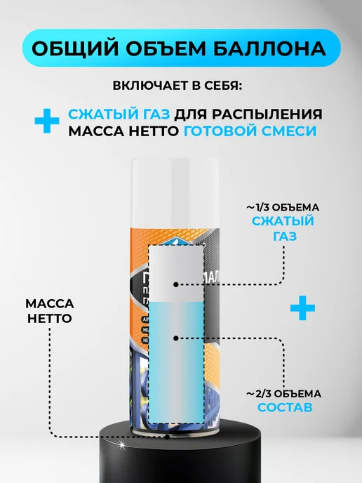 SKYRON Аэрозольная грунт-эмаль по ржавчине 3 в 1,белая, белый, фото 8