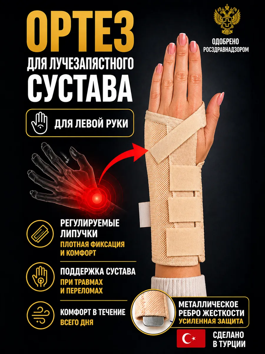 Ортез на лучезапястный сустав левый Бандаж на запястье