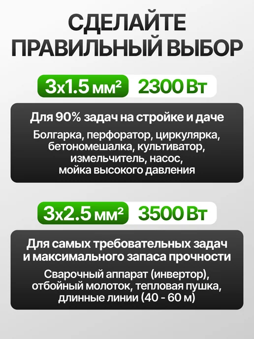 Удлинитель на катушке 20 метров ПВС 3x2,5 силовой 4 розетки, вариант, фото 7