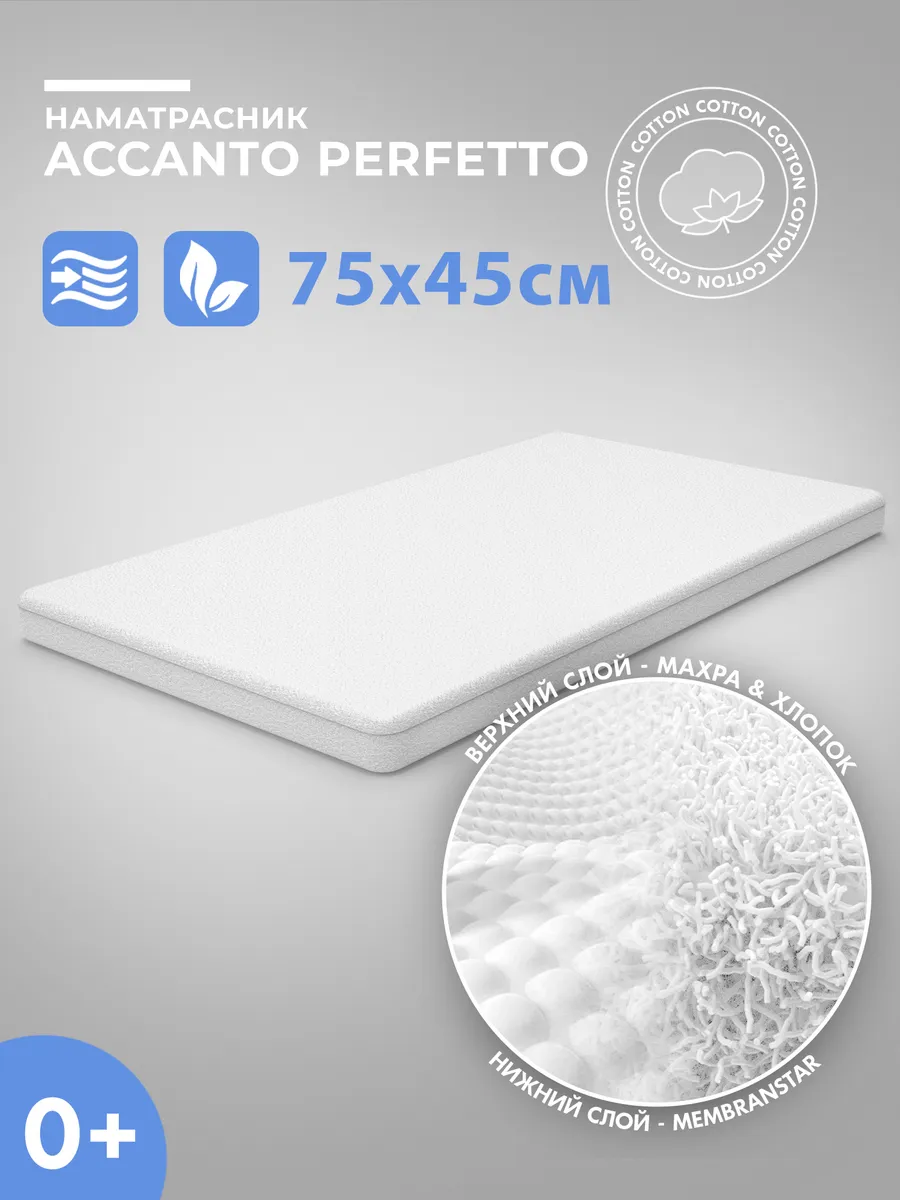 Наматрасник для кроватки Accanto Perfetto натяжной