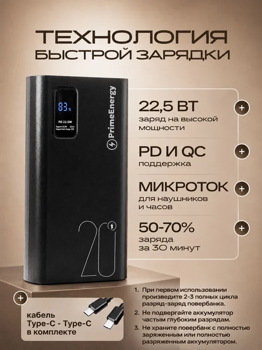 PrimeEnergy Повербанк для телефона 20 000 mah с быстрой зарядкой, 0 мАч, фото 2