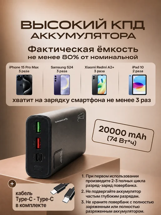 PrimeEnergy Повербанк для телефона 20 000 mah с быстрой зарядкой, 0 мАч, фото 3