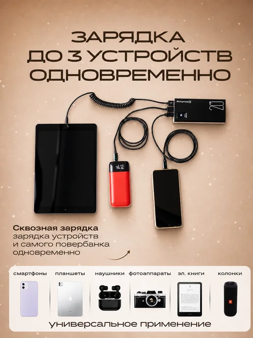 PrimeEnergy Повербанк для телефона 20 000 mah с быстрой зарядкой, 0 мАч, фото 4