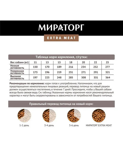 Сухой корм Мираторг для собак, говядина, 2,6 кг, фото 2