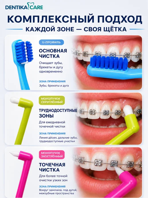 Dentika Care Монопучковая щетка зубная для брекетов монопучок, набор 3шт, 4 шт, фото 2