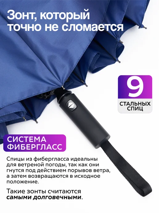 Imperator umbrella Зонт автомат антиветер, синий, фото 2