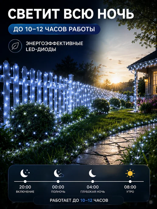 Light4Gadren Гирлянда уличная Роса на солнечной батарее 30 метров, вариант, фото 4