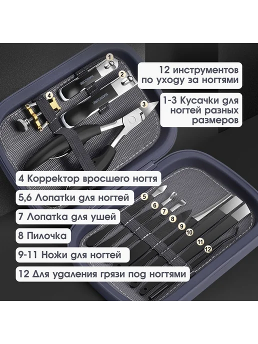 Профессиональный набор для маникюра и педикюра Cерый, вариант, фото 3
