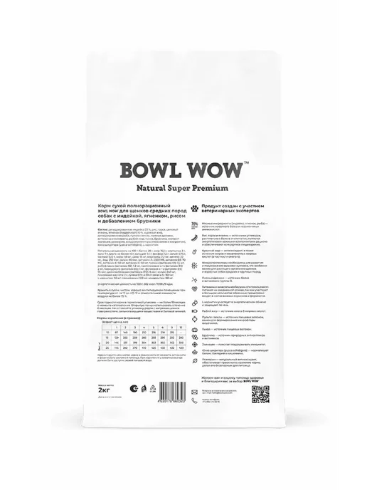 Сухой корм BOWL WOW для собак, щенки, ягненок, 2 кг, фото 4