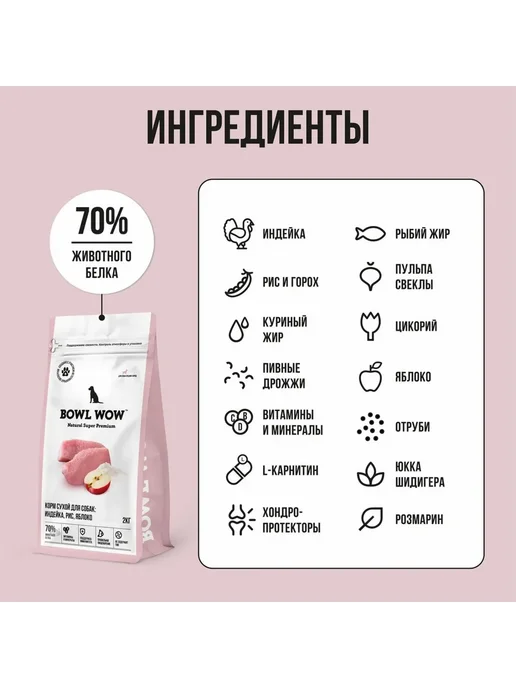 Сухой корм BOWL WOW Яблоком для собак, индейка, 10 кг, фото 4