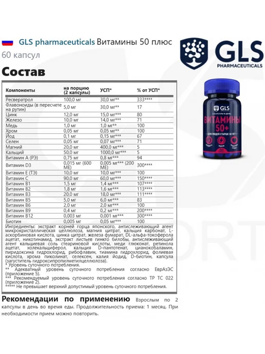 GLS pharmaceuticals Витамины 50+ для молодости, энергии и иммунитета 60 капсул, вариант, фото 2