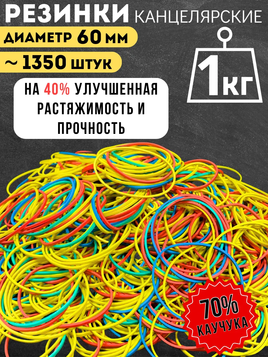 Резинки для денег канцелярские, цветные 1000 гр.