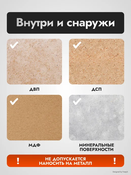 DALI Грунтовка глубокого проникновения, 5 л, 5 л, фото 2