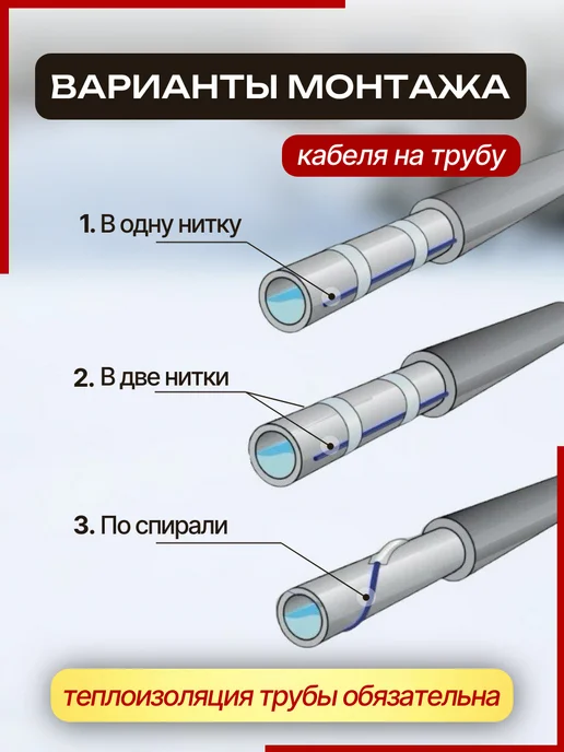 Абсолютное тепло Греющий кабель, 9 м, 9 м, фото 3