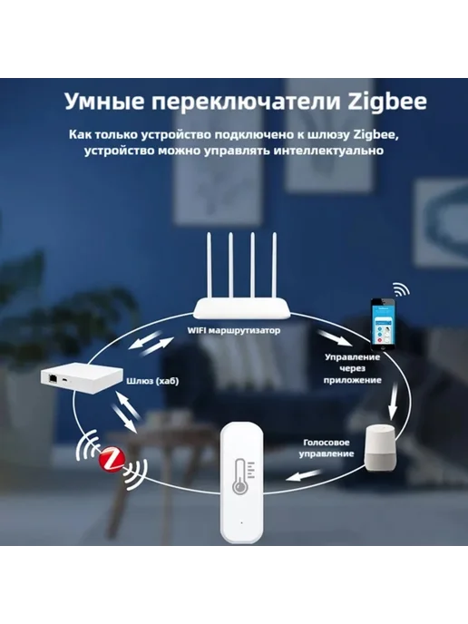 Умный датчик температуры и влажности Zigbee для дома, желтый, фото 10