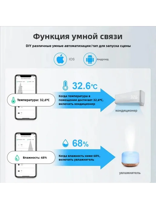 Умный датчик температуры и влажности Zigbee для дома, желтый, фото 3