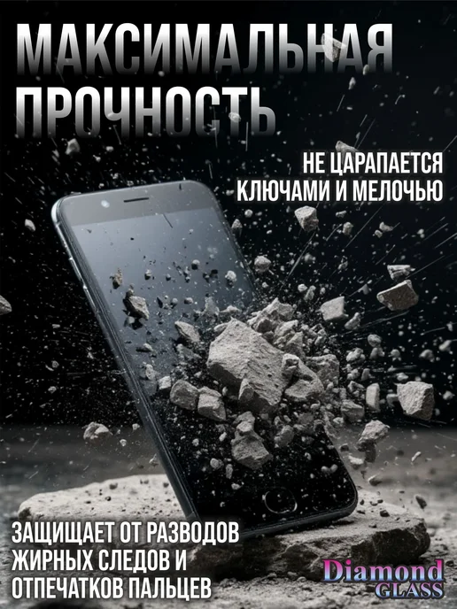 DiamondGlass Защитное стекло антишпион на xiaomi redmi 12, вариант, фото 3
