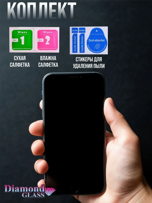 DiamondGlass Защитное стекло антишпион на xiaomi redmi 12, вариант, фото 4