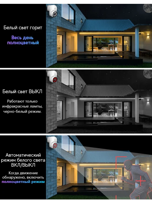 movols guard your home комплект видеонаблюдения 4 камерa ptz уличное онлайн 8Мп 3TB, 3 ТБ, фото 7