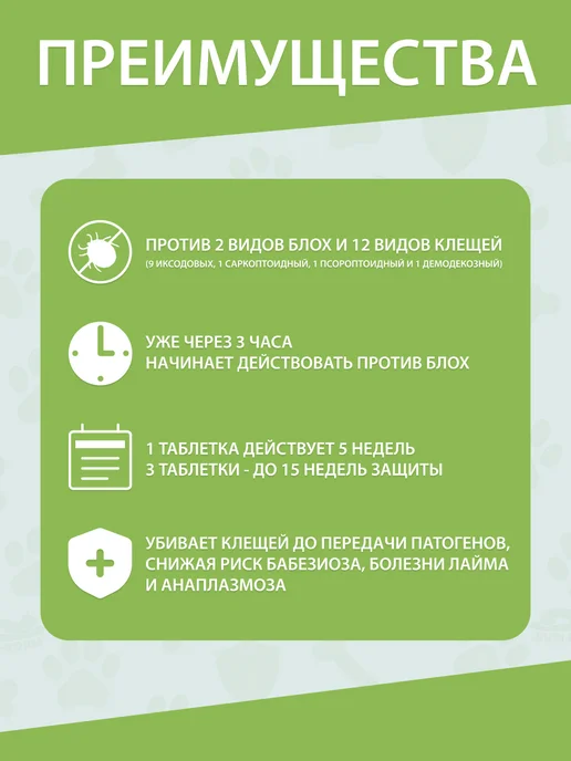 Zoetis Симпарика 80 мг (уп. 3 табл.) от 20,1-40,0 кг. СРОК 01.2028, 40 кг, фото 2