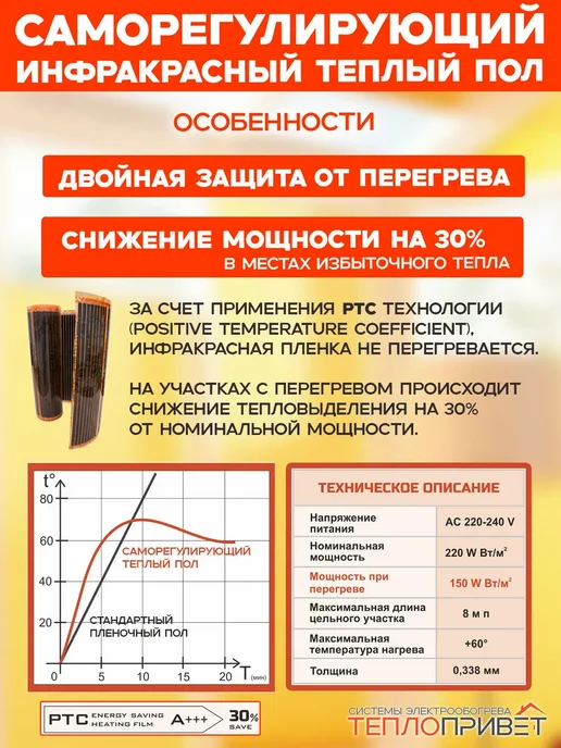 Eastec Теплый пол РТС 50м х 80см 8800Вт TLS-80-50W+ WiFi регуляторы, 50 м, 8800 Вт, фото 6