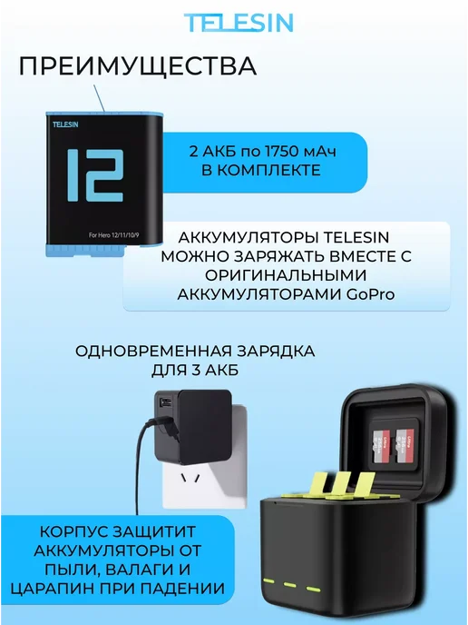 Telesin Быстрая зарядка экшн камеры GoPro 12 11 10 9 кейс+2 АКБ, вариант, фото 3