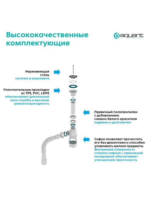 Aquant Сифон для раковины с металлической решеткой с гофротрубой, белый, фото 2