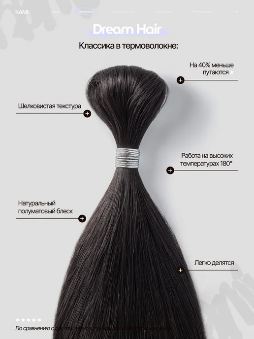 Kami Волосы для наращивания биопротеиновые, черный, фото 2