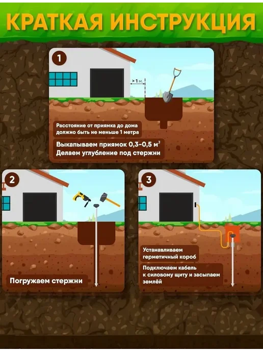 GROUNTOK Заземление комплект для дома 6м из оцинкованной стали d14, вариант, фото 7