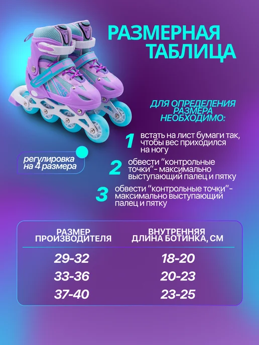 Virtey Ролики раздвижные с защитой для девочки, голубой, фото 7