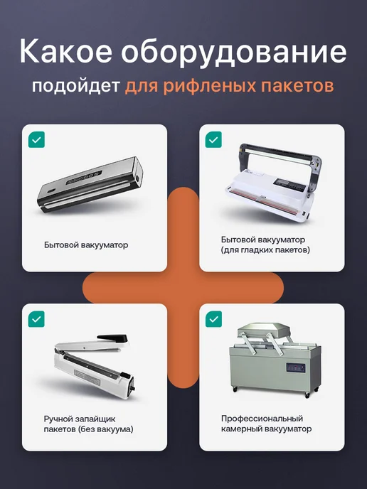 Tekmart Пакеты для вакууматора в рулоне рифленые 28 см х2000 см, вариант, фото 5