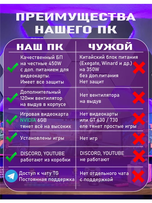 Игровой БЕЛЫЙ ПК i5 16GB RAM GTX 1060 6GB 628GB WIFI, 16 ГБ, 6 ГБ, фото 3