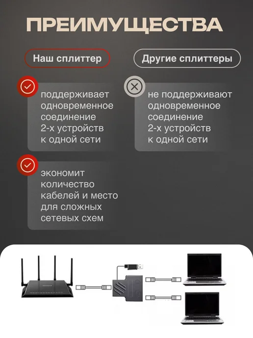 Разветвитель-сплиттер интернет кабеля RJ45 на 3 устройста, черный, фото 5