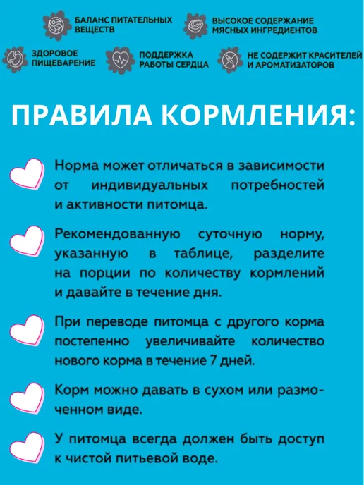Сухой корм LAVVI Лавви для собак, мелкие, 0,55 кг, фото 4