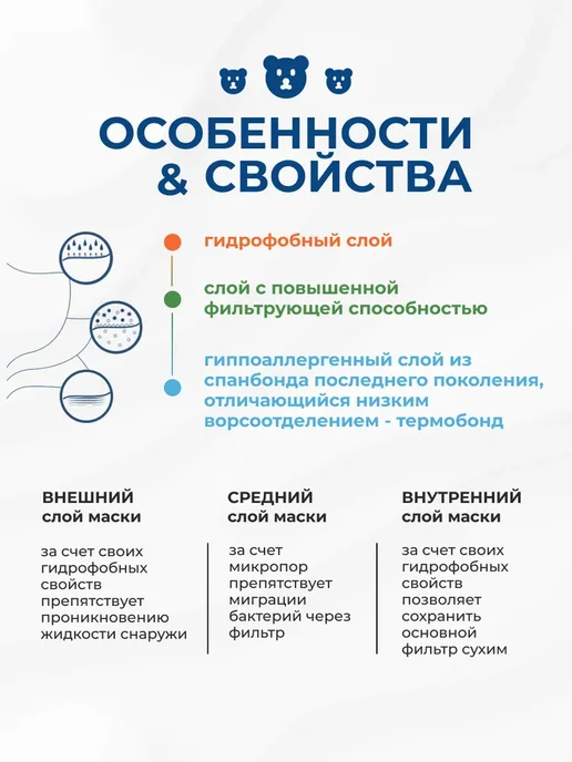SENSE Professional Маски медицинские на резинке 3-х слойные Premium Детские (50…, 50 шт, фото 2