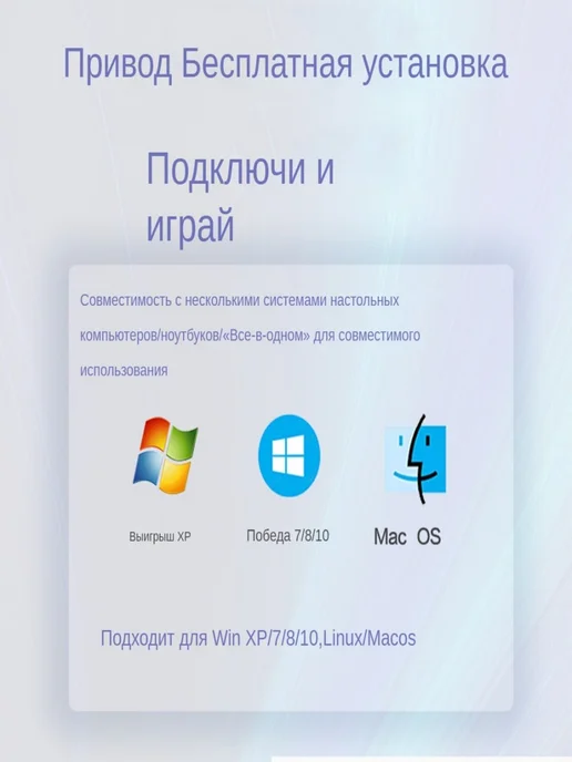 TISHRIC Многофункциональный внешний оптический привод для ноутбуков, вариант, фото 5