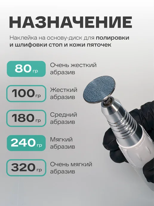 ELNAIL PRO Сменные файлы набор 20 мм M 150 штук, 20 мм, фото 3