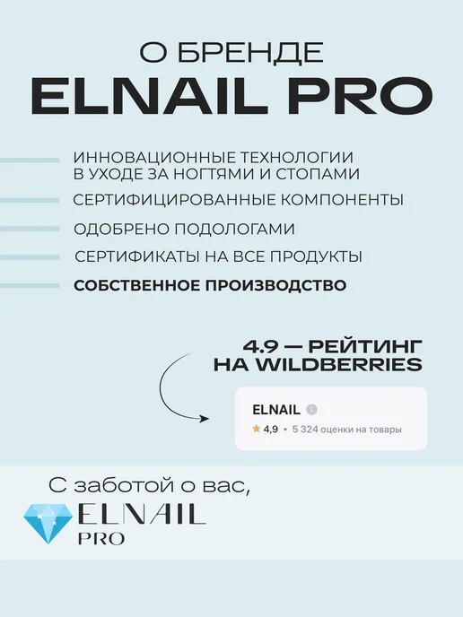 ELNAIL PRO Сменные файлы набор 20 мм M 150 штук, 20 мм, фото 6