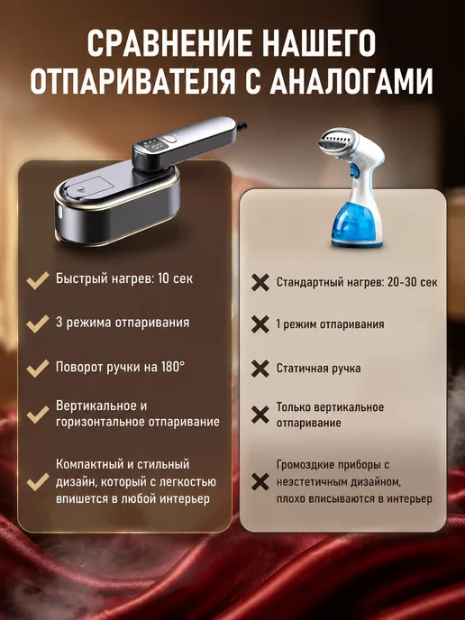 Ручной отпариватель одежды мощный, паровой утюг дома, фиолетовый, фото 8